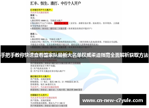 手把手教你快速查看国家队最新大名单权威渠道指南全面解析获取方法 手把手教你快速查看国家队最新大名单权威渠道指南全面解析获取方法