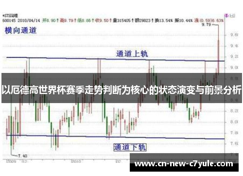以厄德高世界杯赛季走势判断为核心的状态演变与前景分析 以厄德高世界杯赛季走势判断为核心的状态演变与前景分析
