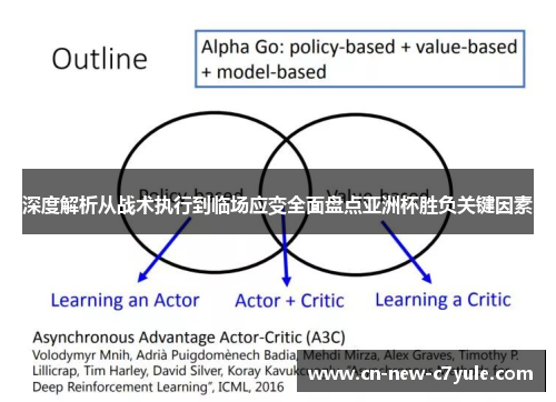 深度解析从战术执行到临场应变全面盘点亚洲杯胜负关键因素